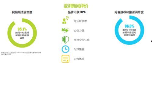 新闻共同体爆料案例分析,揭秘舆论监督的力量与挑战  第2张